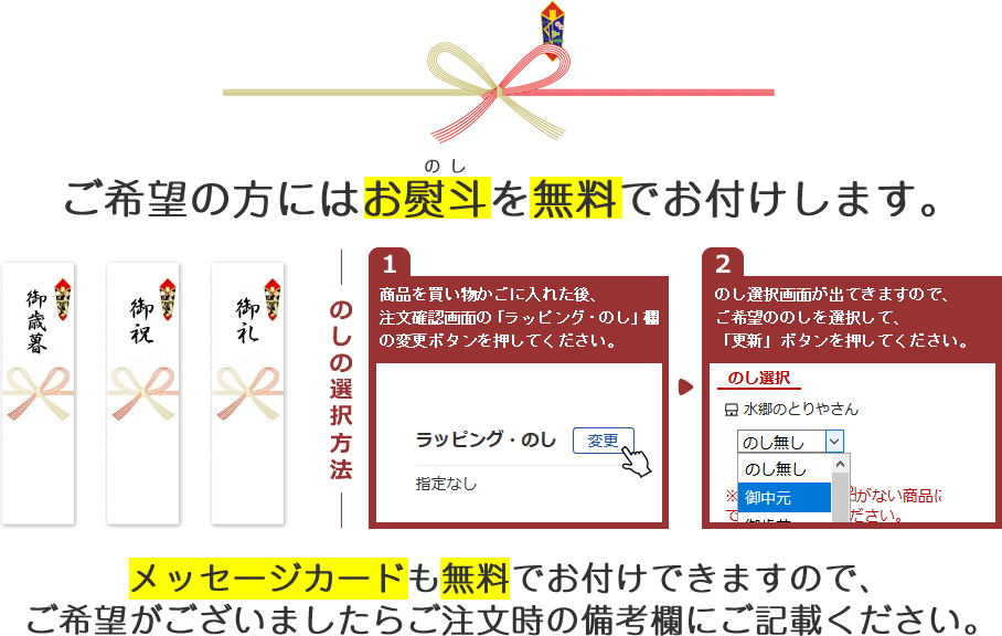 のしをおつけします