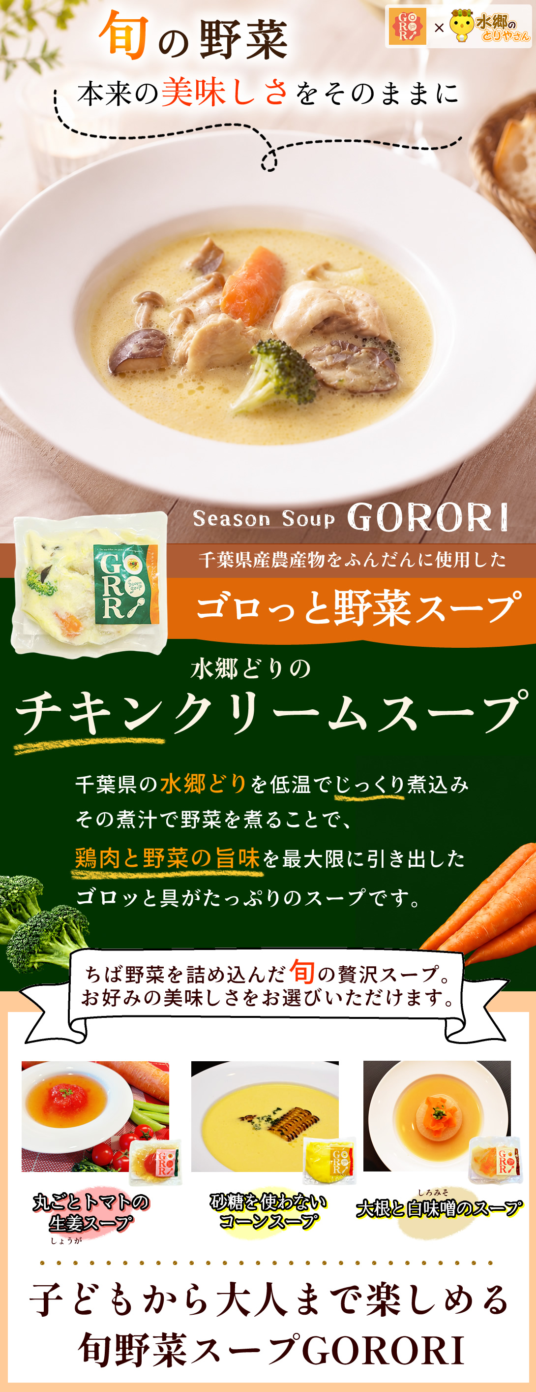 GORORI