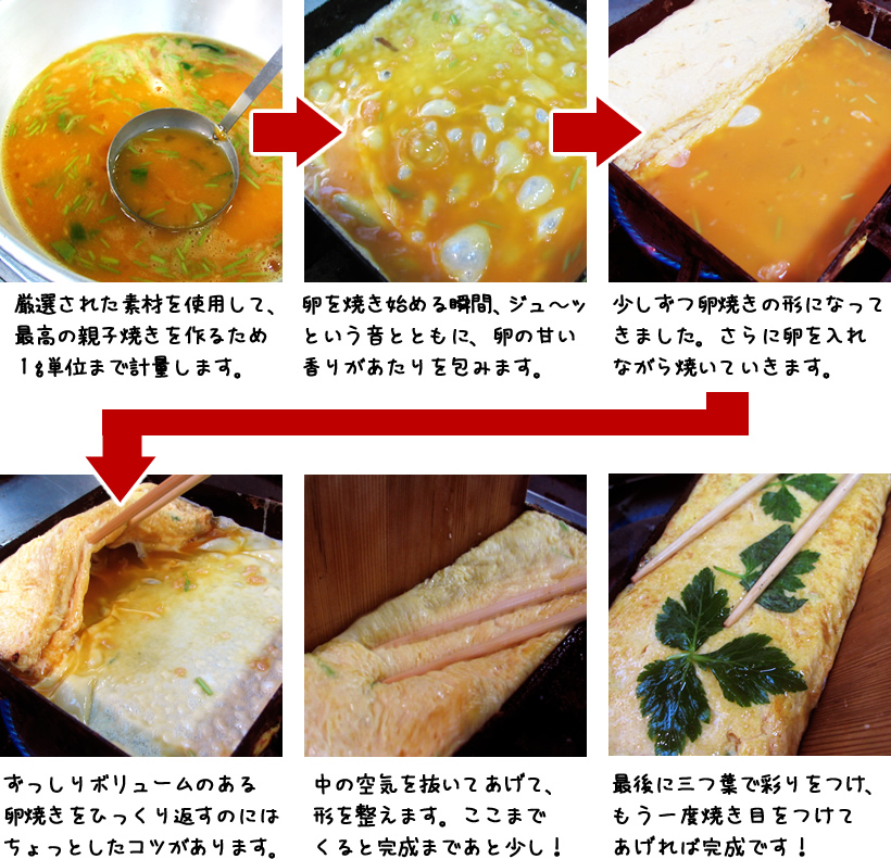 小江戸親子焼き