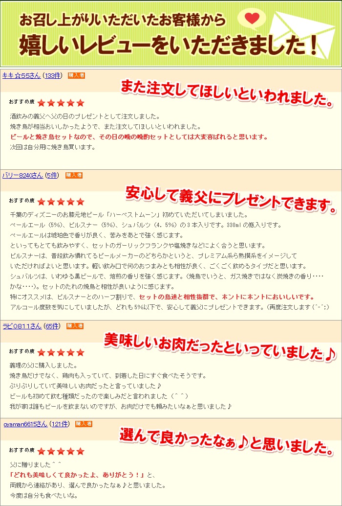 父の日のレビュー