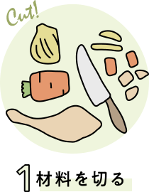 1.材料を切る