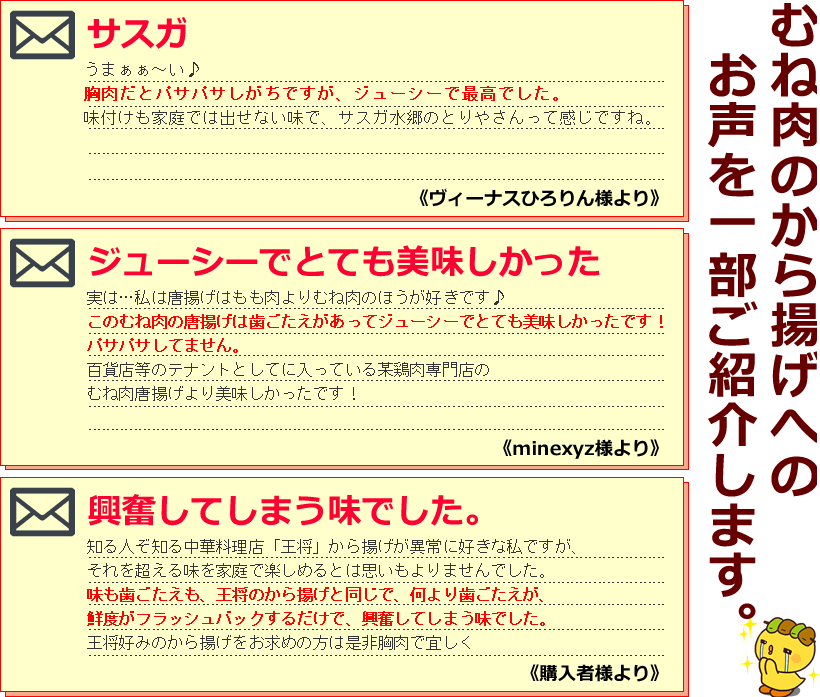 むね肉のから揚げ