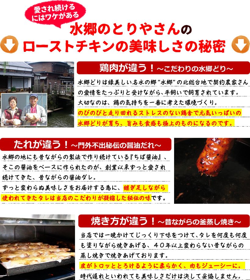 ローストチキン