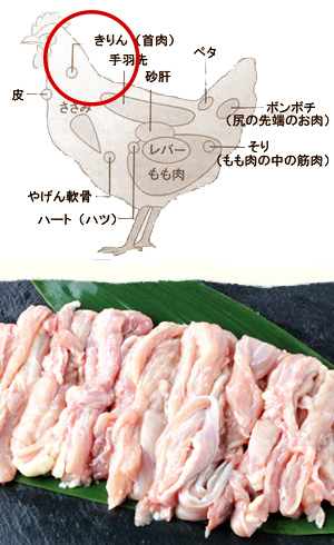 きりん香草焼き