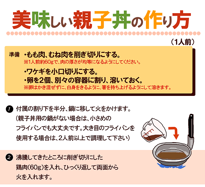 親子丼