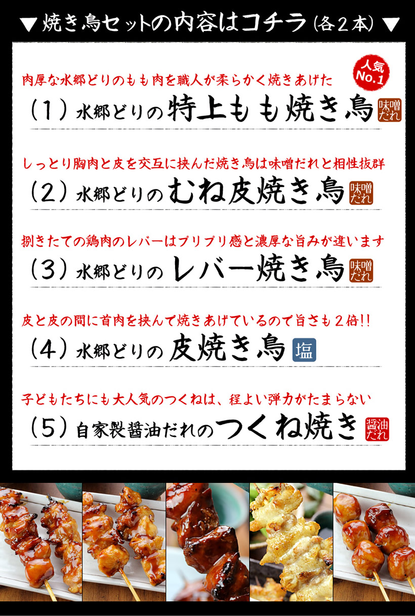 セット内容